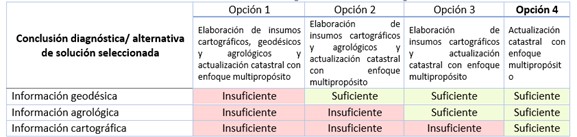 Epecificaciones tecnicas mga.jpg