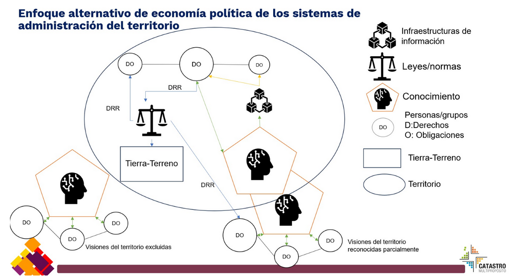 Enfoque Alternativa.png
